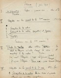 Schéma relatif au plan pour la thèse de Louis Aguettant sur Victor Hugo, juin 1906