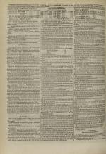 La Liberté : journal de Lyon, N°195, pp. 2