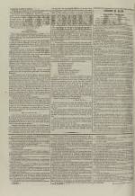 La Liberté : journal de Lyon, N°254, pp. 2
