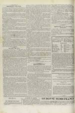 La Liberté : journal de Lyon, N°40, pp. 4