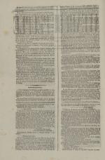 Avenir du peuple,  N°16, pp. 2