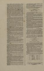 
							Miniature de la page 4