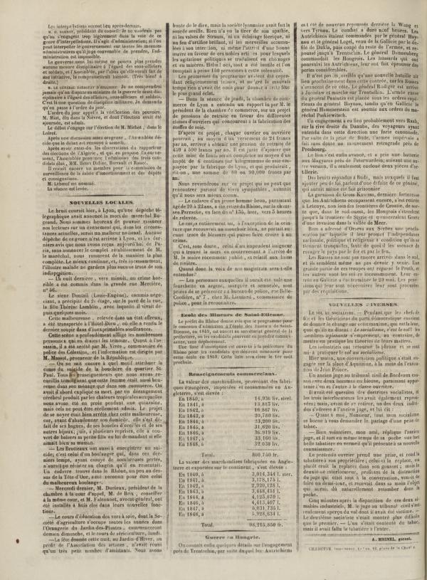 
						Affichage en mode lecture de la page
					