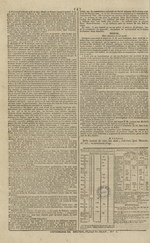 Le Journal de Lyon et du Midi, N°100, pp. 4