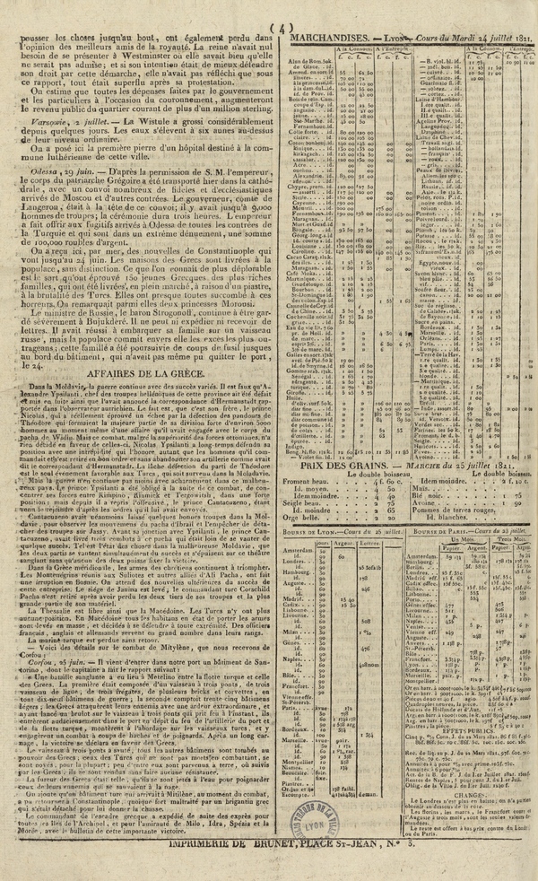 
						Affichage en mode lecture de la page
					