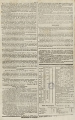Le Journal de Lyon et du Midi, N°133, pp. 4
