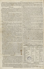 Le Journal de Lyon et du Midi, N°134, pp. 4