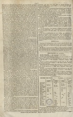 Le Journal de Lyon et du Midi, N°170, pp. 4