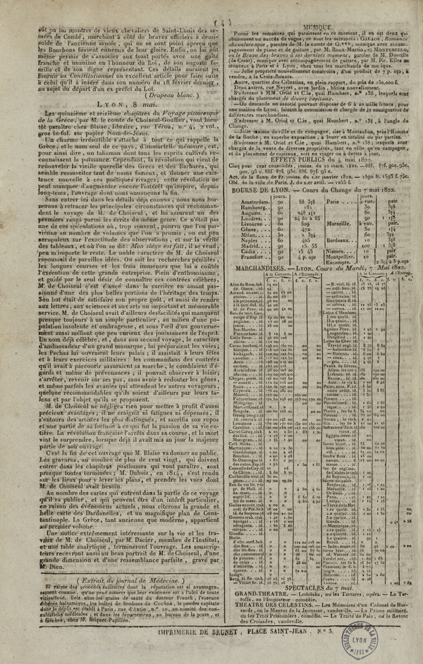 
						Affichage en mode lecture de la page
					