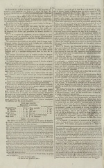 Le Précurseur, N°258, pp. 2