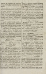 Le Précurseur, N°281, pp. 3