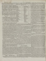 
							Miniature de la page 2