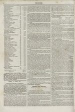 
							Miniature de la page 2