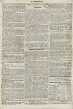 
							Miniature de la page 4