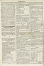 Le Précurseur, N°1574, pp. 4