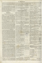 Le Précurseur, N°1580, pp. 4