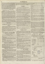 
							Miniature de la page 4