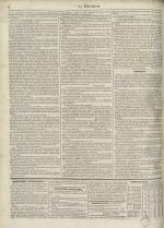 Le Précurseur, N°1980, pp. 4