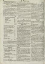 Le Précurseur, N°2122, pp. 2