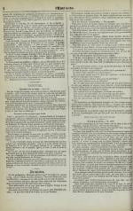 L'Entr'acte lyonnais : journal des théâtres et des salons, N°12, pp. 2