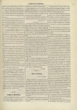 L'Entr'acte lyonnais,  N°1161, pp. 3