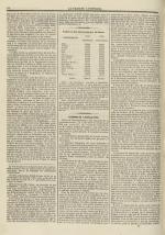 La Tribune lyonnaise, N°2, pp. 2