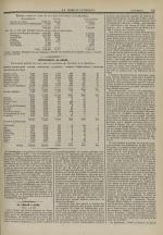 La Tribune lyonnaise, N°21, pp. 5
