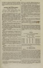 Tribune prolétaire, N°13, pp. 3