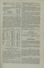 Tribune prolétaire, N°3, pp. 3