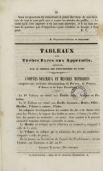 L'Echo des ouvriers, N°1, pp. 16