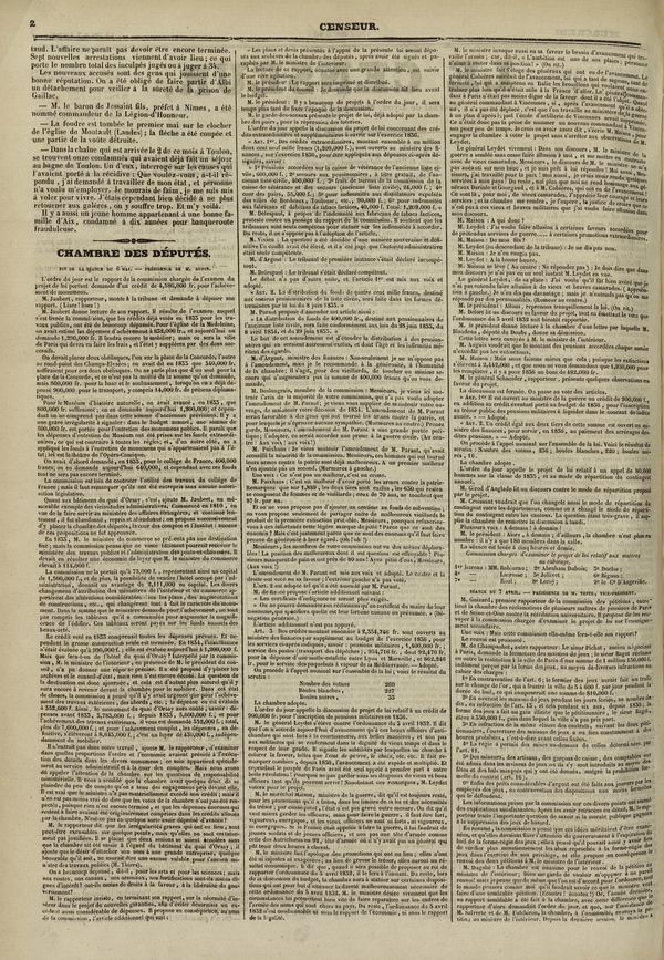 
						Affichage en mode lecture de la page
					