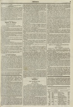 Le Censeur : journal de Lyon, politique, industriel et littéraire, N°761, pp. 3