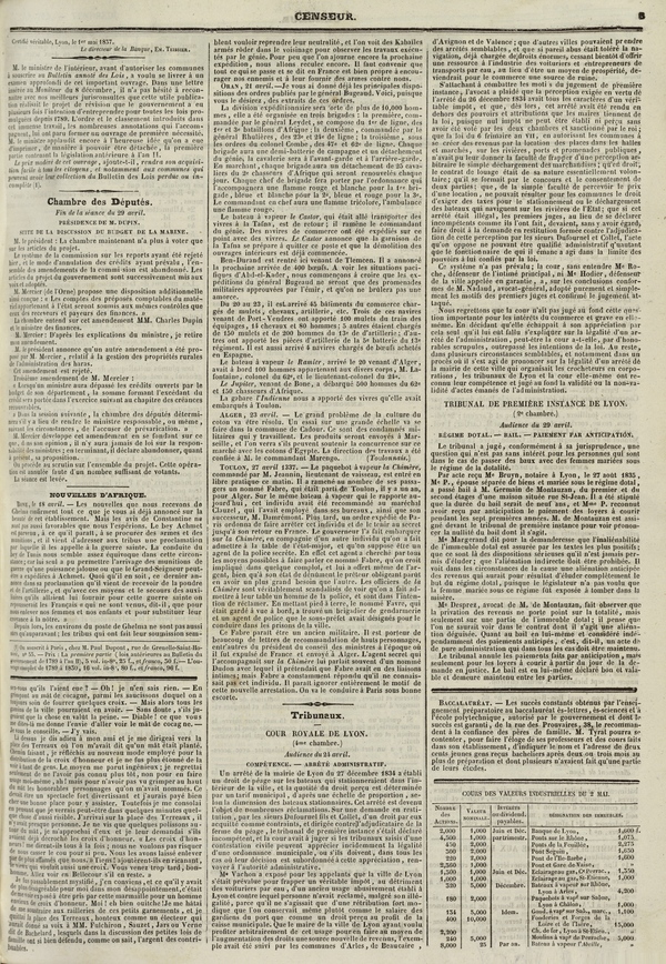 
						Affichage en mode lecture de la page
					