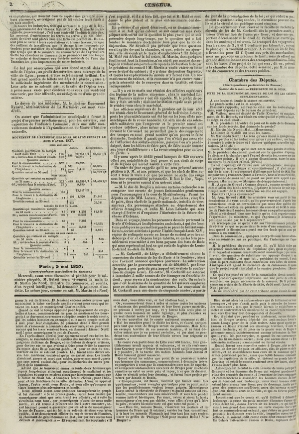 
						Affichage en mode lecture de la page
					