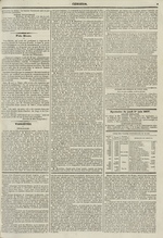 
							Miniature de la page 3