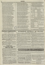 Le Censeur : journal de Lyon, politique, industriel et littéraire, N°810, pp. 4