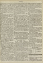 Le Censeur : journal de Lyon, politique, industriel et littéraire, N°1062, pp. 3
