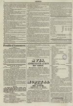Le Censeur : journal de Lyon, politique, industriel et littéraire, N°1174, pp. 4