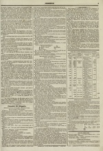 Le Censeur : journal de Lyon, politique, industriel et littéraire, N°1266, pp. 3