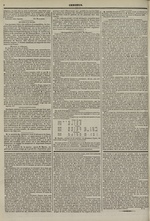 Le Censeur : journal de Lyon, politique, industriel et littéraire, N°1312, pp. 2