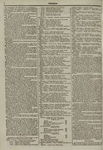 Le Censeur : journal de Lyon, politique, industriel et littéraire, N°1327, pp. 2