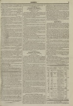 Le Censeur : journal de Lyon, politique, industriel et littéraire, N°1387, pp. 3
