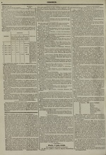 Le Censeur : journal de Lyon, politique, industriel et littéraire, N°1409, pp. 2
