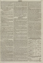 Le Censeur : journal de Lyon, politique, industriel et littéraire, N°1410, pp. 3