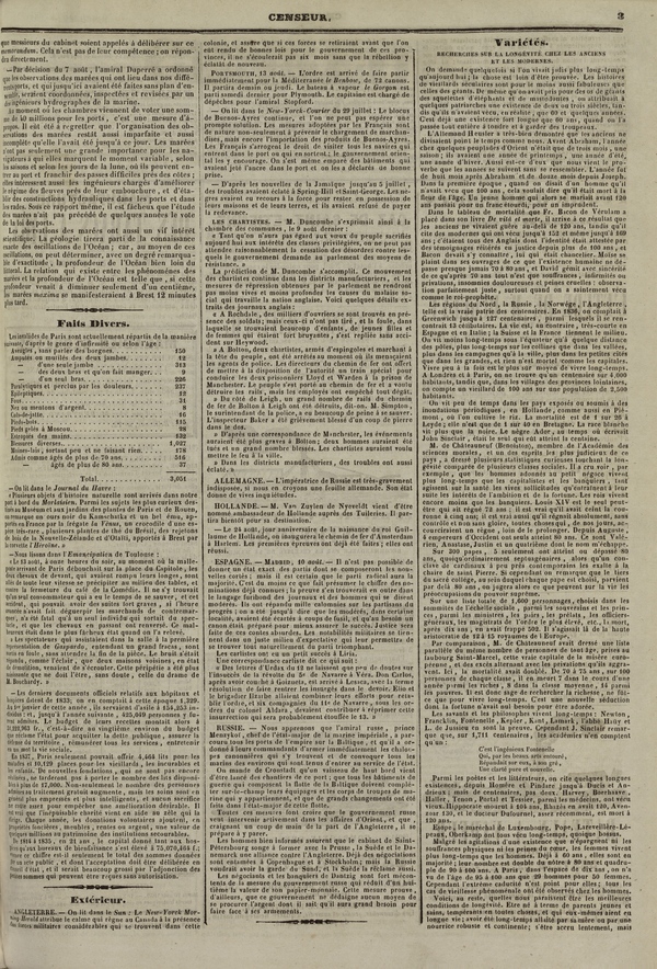 
						Affichage en mode lecture de la page
					