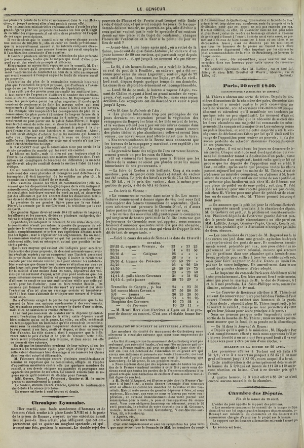 
						Affichage en mode lecture de la page
					