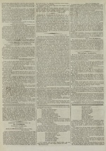 Le Censeur : journal de Lyon, politique, industriel et littéraire, N°1874, pp. 2