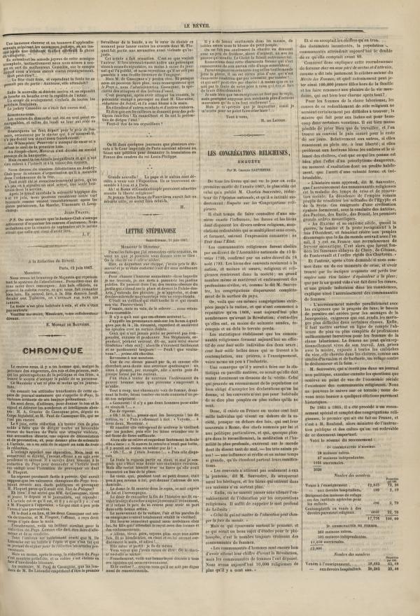 
						Affichage en mode lecture de la page
					