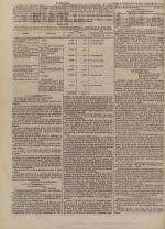 Le Républicain : journal de Lyon, N°84, pp. 2