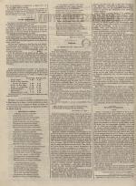 L'Organisateur lyonnais : bulletin républicain, N°23, pp. 2